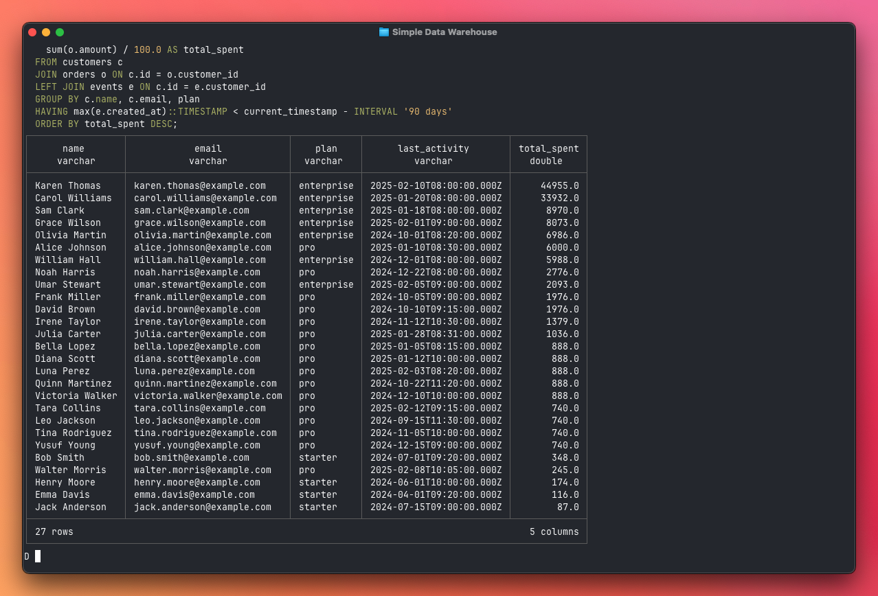 DuckDB Query