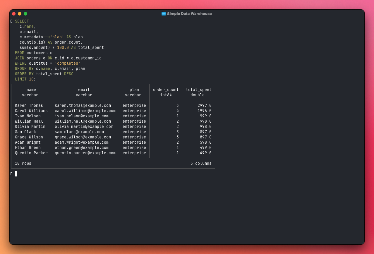 DuckDB Query